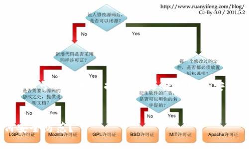 注意:关于任何形式的盗币行为,我们都不予以支持和推广。为了保持网络安全和用户的合法权益,请遵守法律法规。
tpWallet 盗币复制地址大揭秘:如何安全防范?